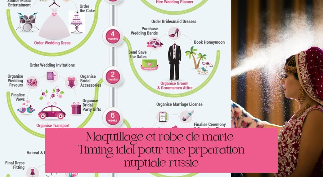 Maquillage et robe de mariée : Timing idéal pour une préparation nuptiale réussie