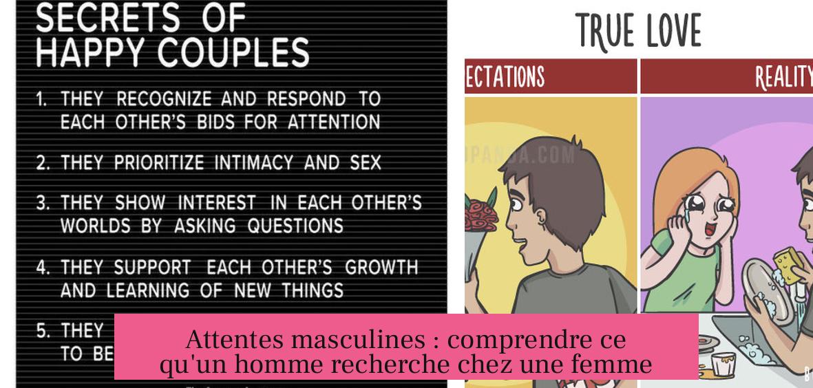 Attentes masculines : comprendre ce qu'un homme recherche chez une femme
