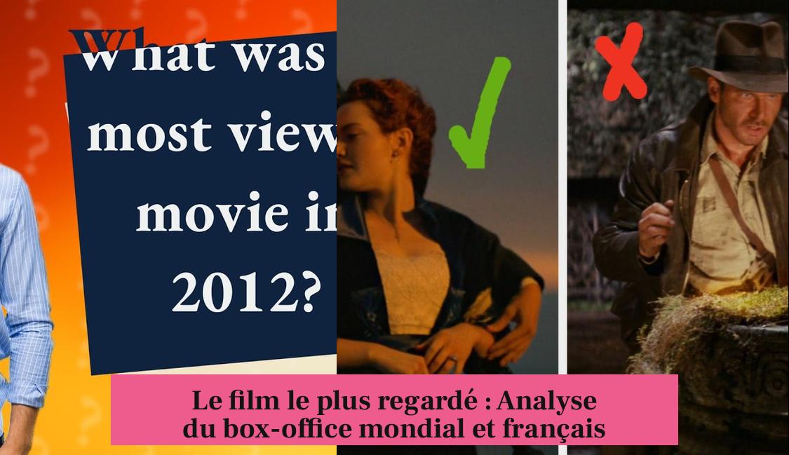 Le film le plus regardé : Analyse du box-office mondial et français