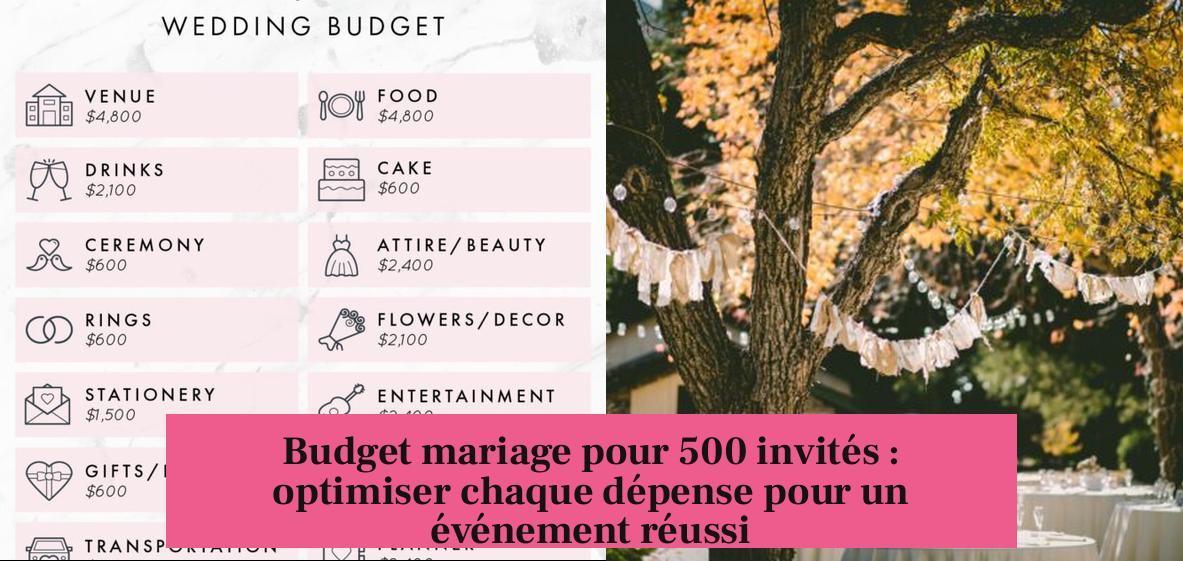Budget mariage pour 500 invités : optimiser chaque dépense pour un événement réussi