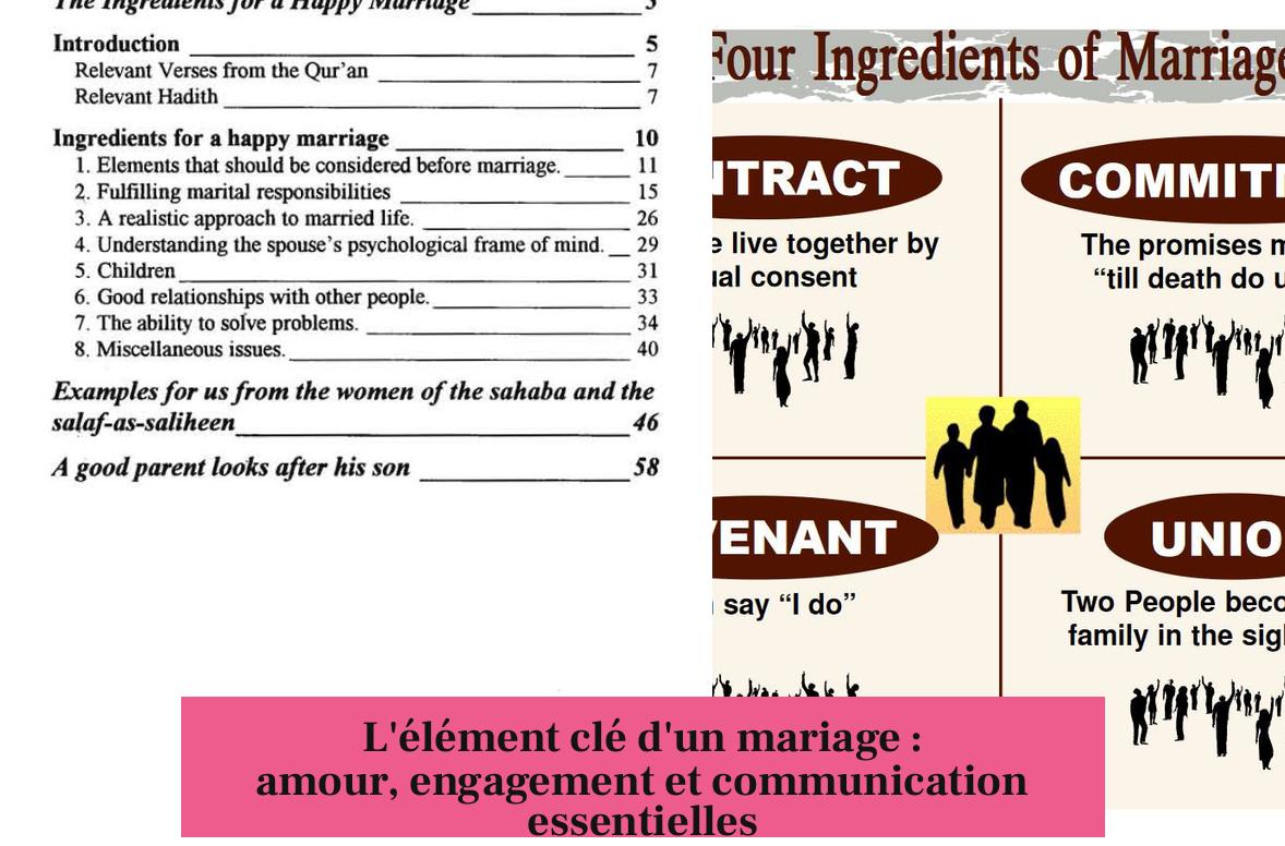 L'élément clé d'un mariage : amour, engagement et communication essentielles
