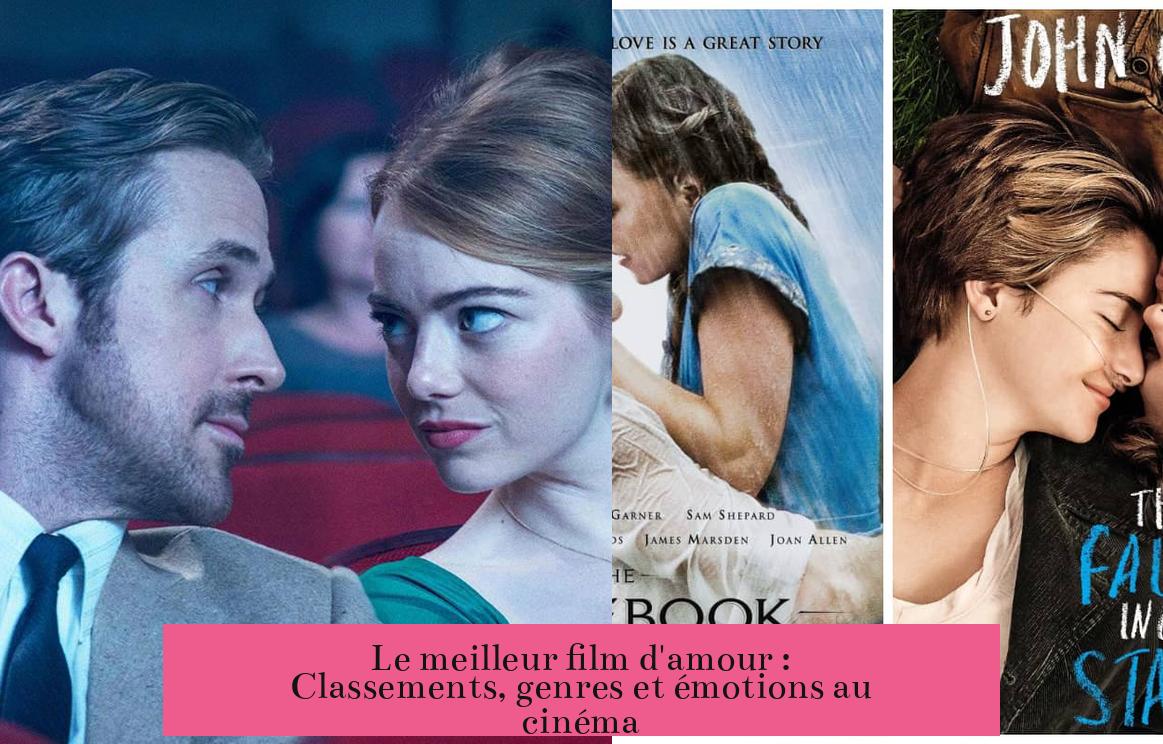 Le meilleur film d'amour : Classements, genres et émotions au cinéma