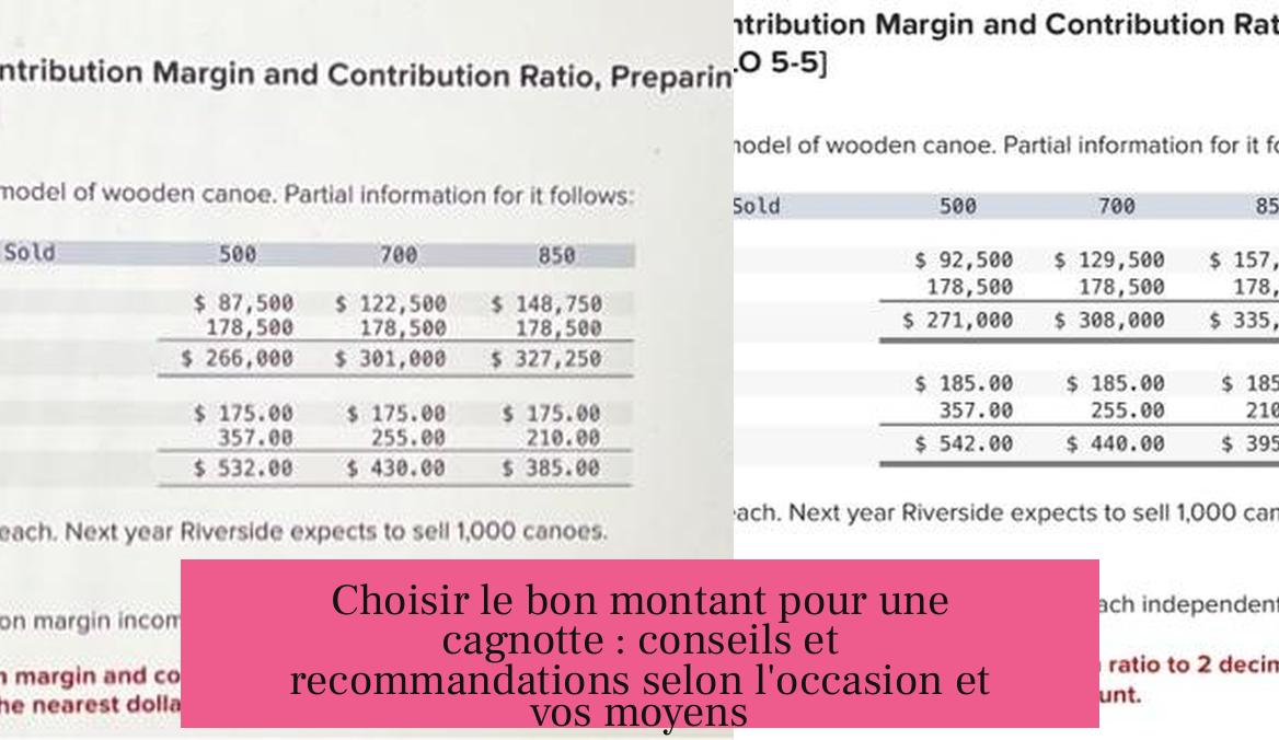 Choisir le bon montant pour une cagnotte : conseils et recommandations selon l'occasion et vos moyens