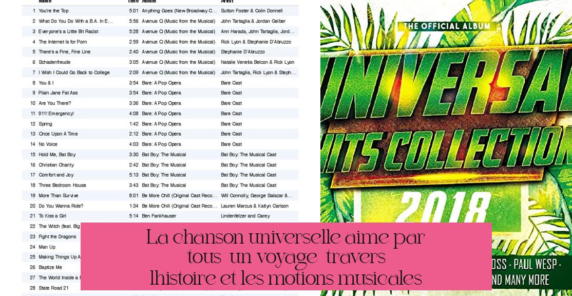 La chanson universelle aimée par tous : un voyage à travers l'histoire et les émotions musicales