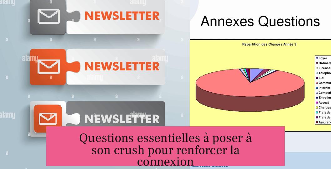 Questions essentielles à poser à son crush pour renforcer la connexion