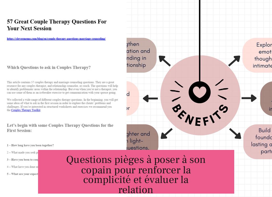 Questions pièges à poser à son copain pour renforcer la complicité et évaluer la relation