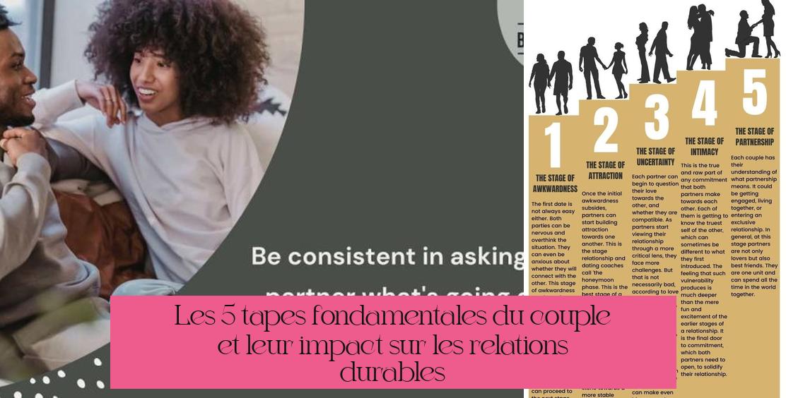 Les 5 étapes fondamentales du couple et leur impact sur les relations durables