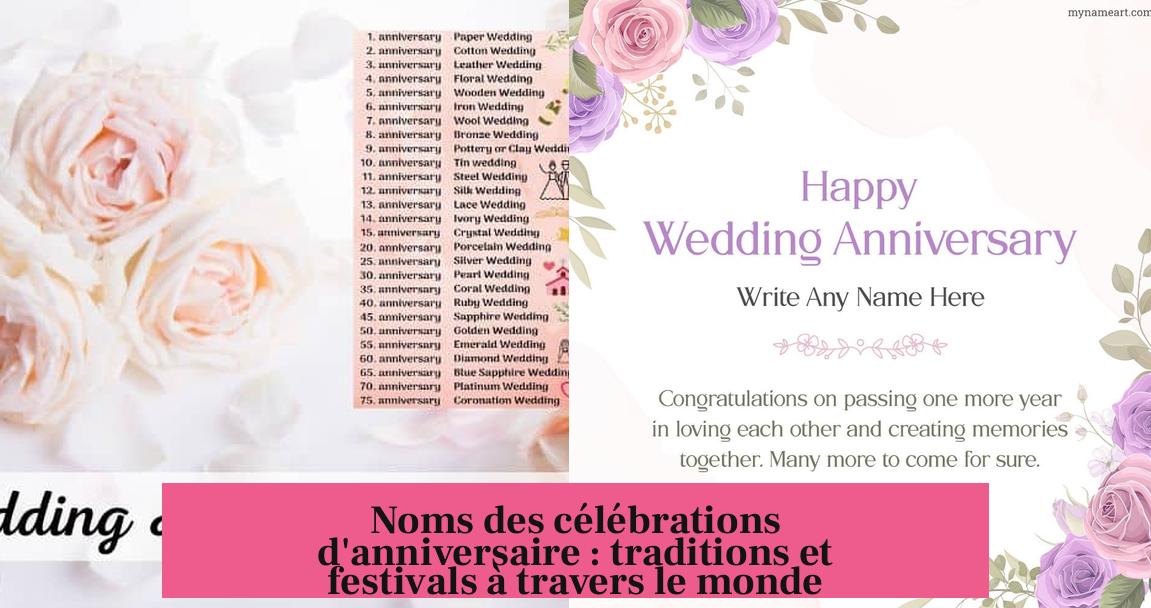 Noms des célébrations d'anniversaire : traditions et festivals à travers le monde