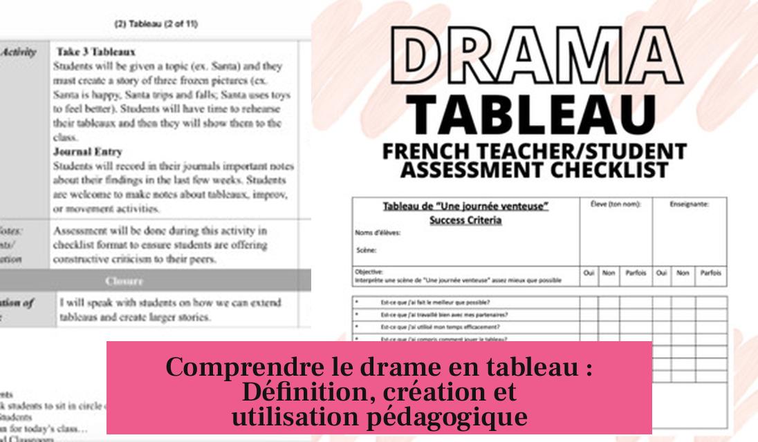 Comprendre le drame en tableau : Définition, création et utilisation pédagogique