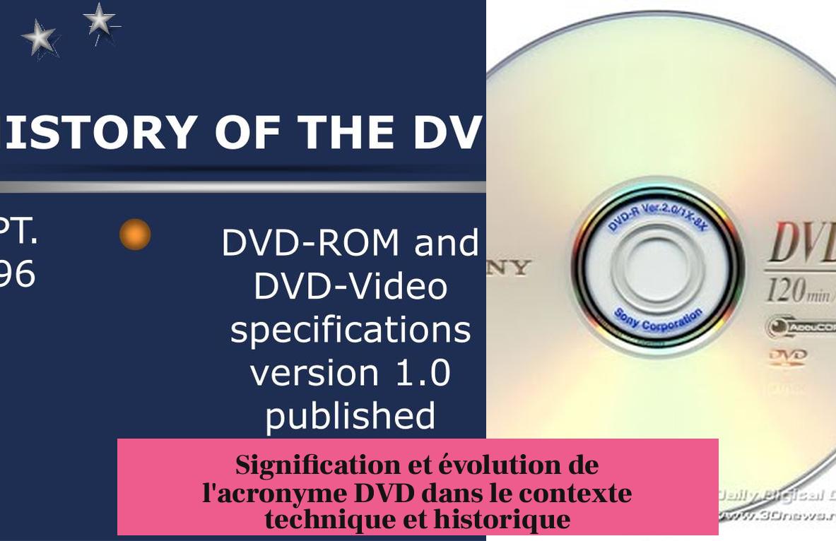 Signification et évolution de l'acronyme DVD dans le contexte technique et historique