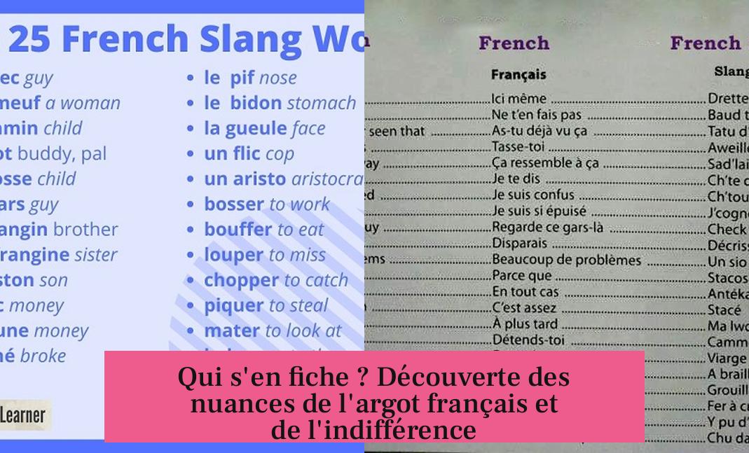 Qui s'en fiche ? Découverte des nuances de l'argot français et de l'indifférence