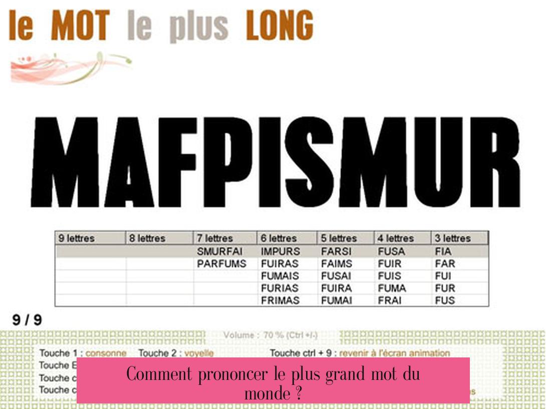 Comment prononcer le plus grand mot du monde ?