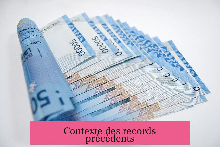 Contexte des records précédents