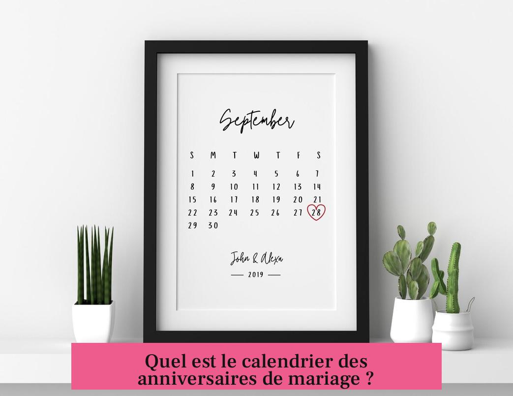 Quel est le calendrier des anniversaires de mariage ?