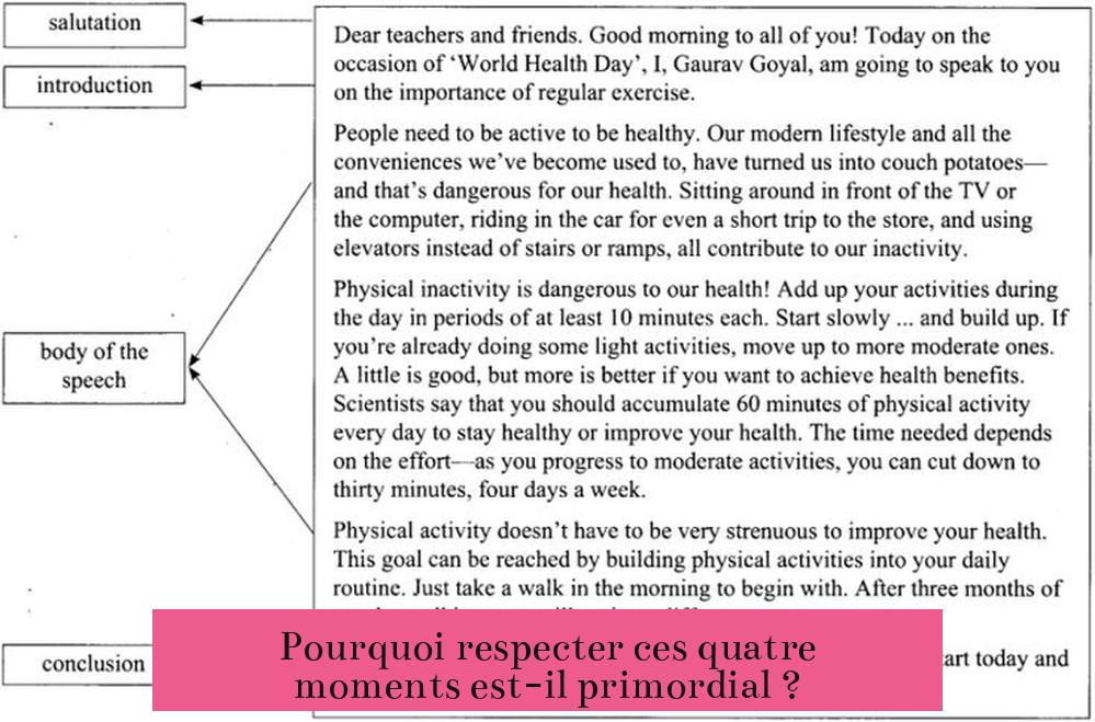 Pourquoi respecter ces quatre moments est-il primordial ?
