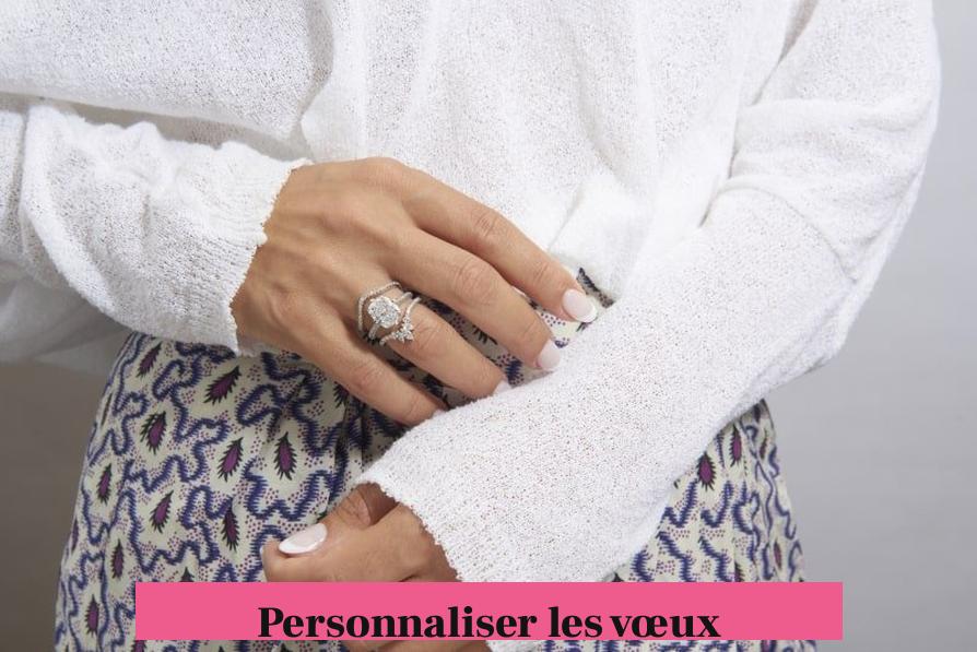 Personnaliser les vœux