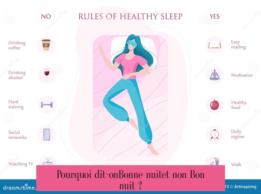 Pourquoi dit-onBonne nuitet non Bon nuit ?