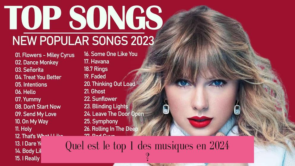 Quel est le top 1 des musiques en 2024 ?