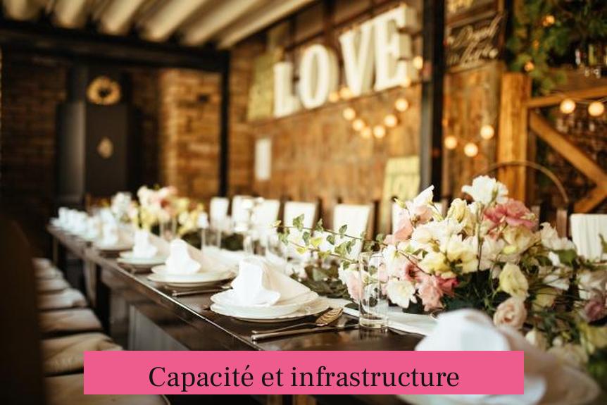 Capacité et infrastructure