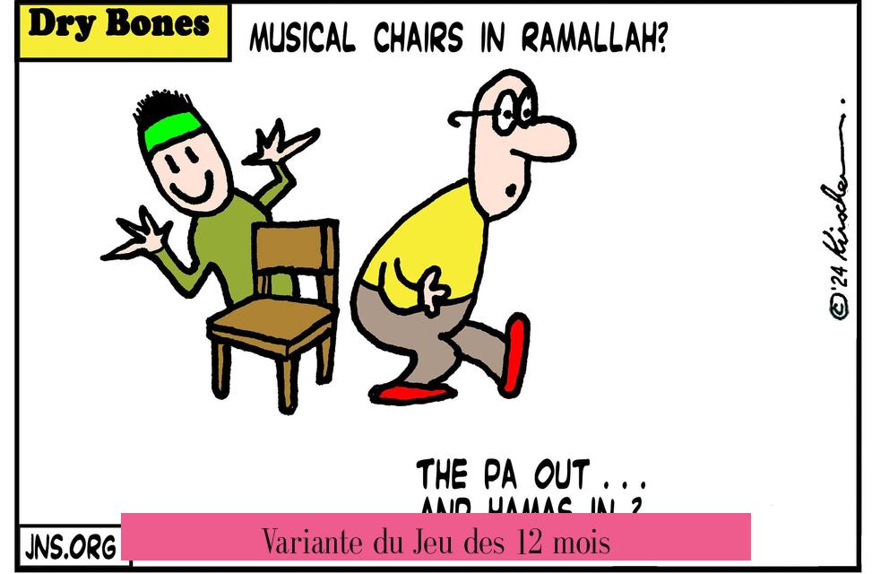Variante du Jeu des 12 mois