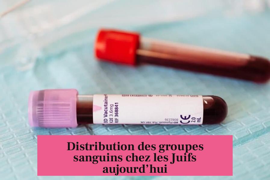 Distribution des groupes sanguins chez les Juifs aujourd’hui