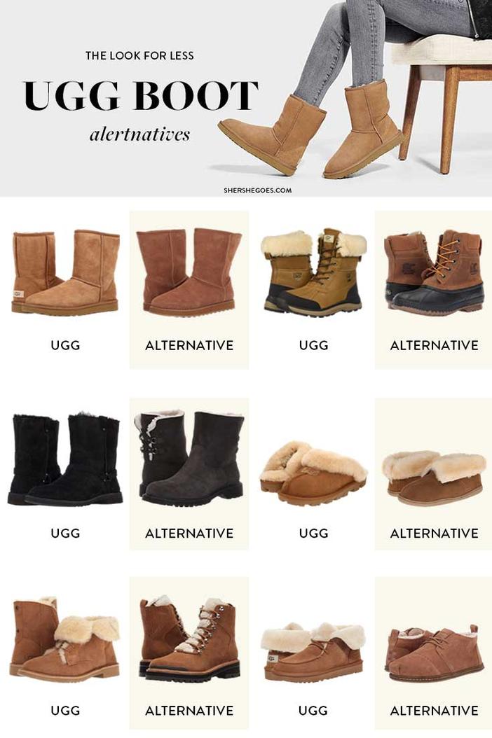 Koolaburra by Ugg ne lésine pas sur les matériaux. Ces chaussures légères allient du cuir suédé de veau (appelé calf suede), de la peau de mouton et une doublure en fausse fourrure toute douce. Ceci différencie la marque du Ugg traditionnel, qui mise davantage sur des fourrures épaisses et des semelles plus lourdes.