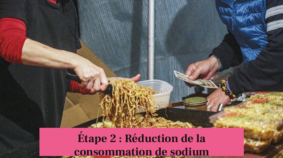 Étape 2 : Réduction de la consommation de sodium