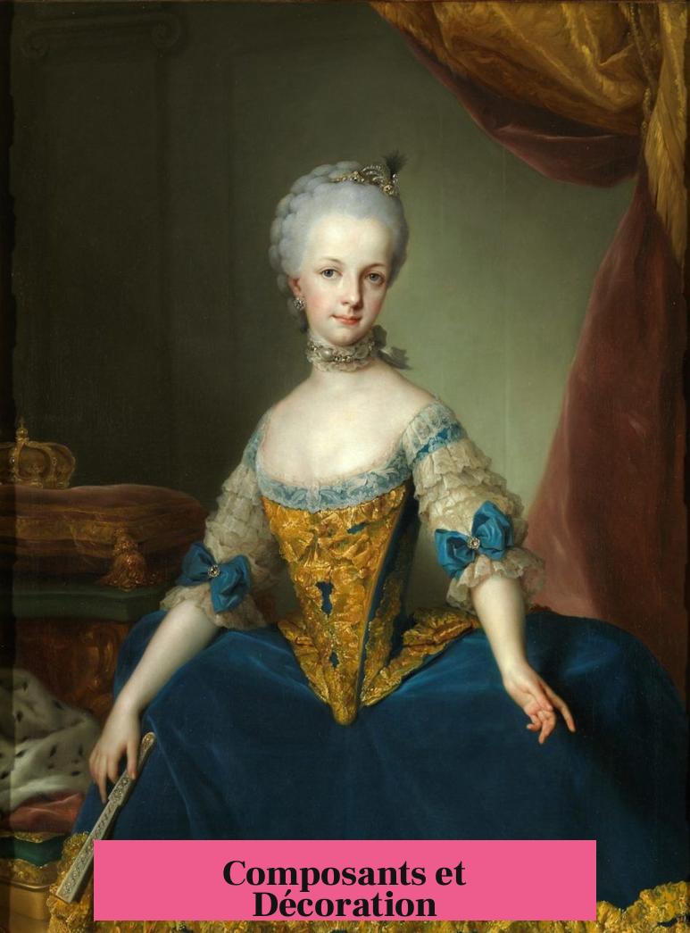 Composants et Décoration
