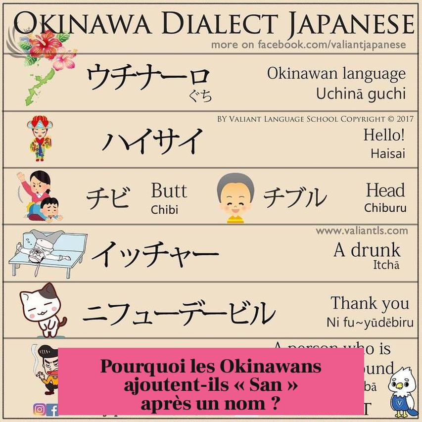 Pourquoi les Okinawans ajoutent-ils « San » après un nom ?