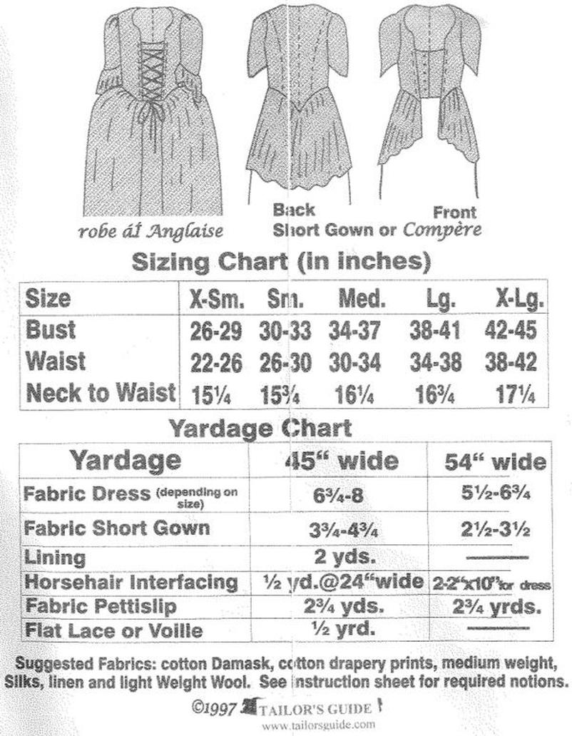 Pour une robe à la française classique en soie, prévoyez environ 7 yards (6,4 m) pour le tissu principal. Cela peut monter à 9,5-12,5 yards (8,7 à 11,5 m) si vous ajoutez les puffs, volants, et autres détails décoratifs comme les plis Watteau typiques.