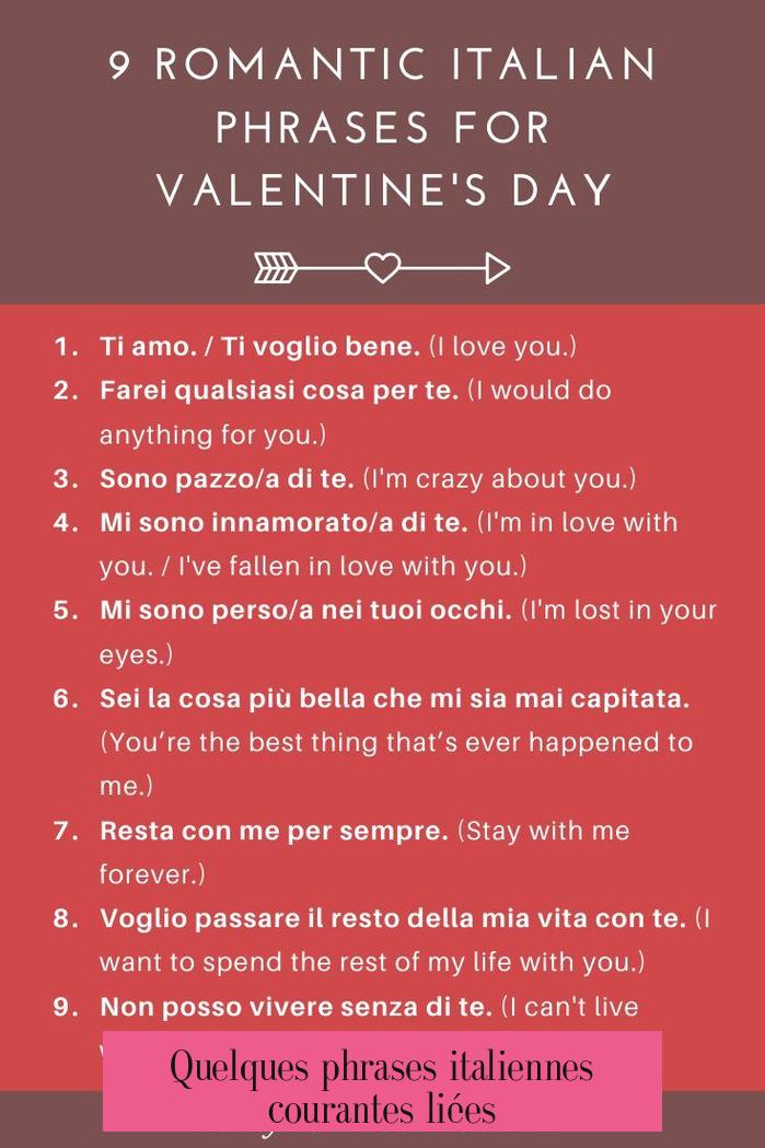Quelques phrases italiennes courantes liées