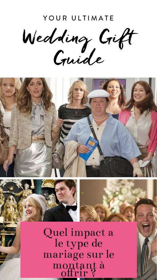 Quel impact a le type de mariage sur le montant à offrir ?