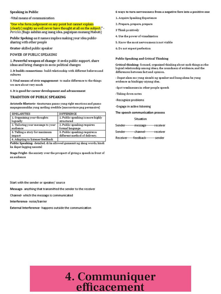 4. Communiquer efficacement
