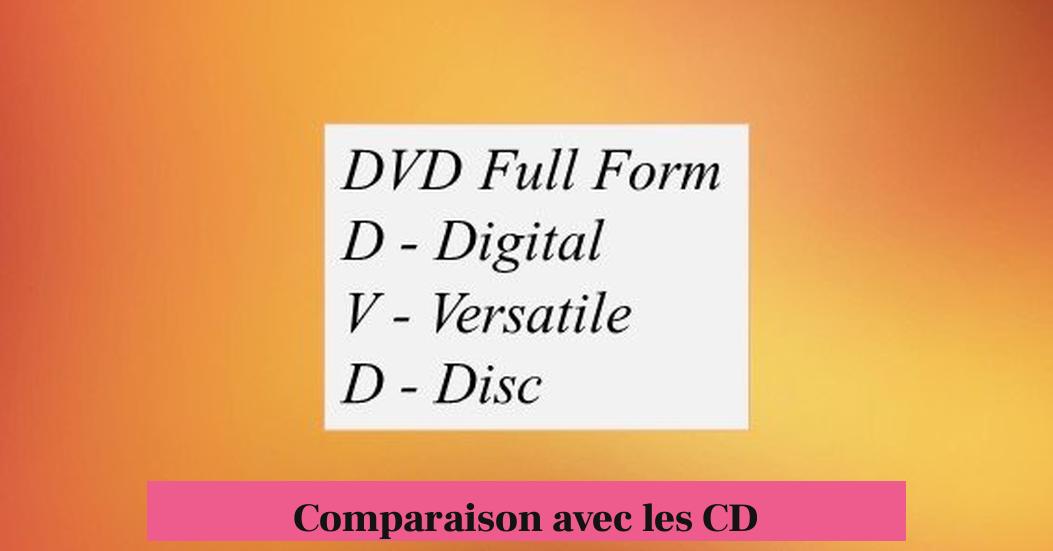Comparaison avec les CD