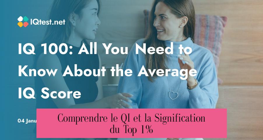 Comprendre le QI et la Signification du Top 1%
