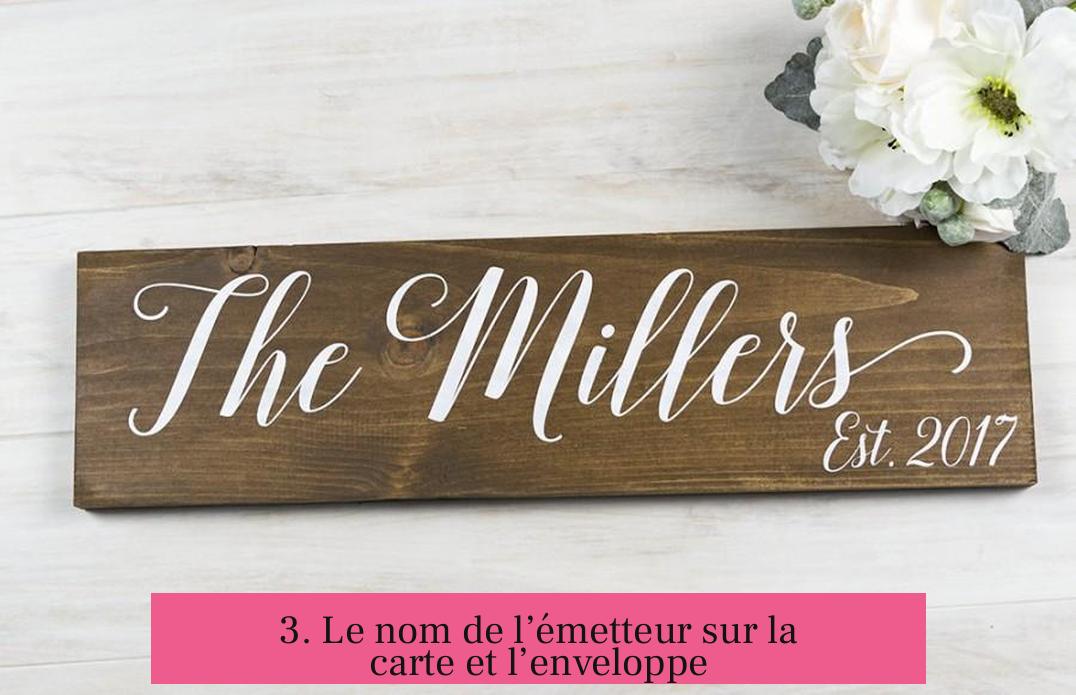 3. Le nom de l’émetteur sur la carte et l’enveloppe