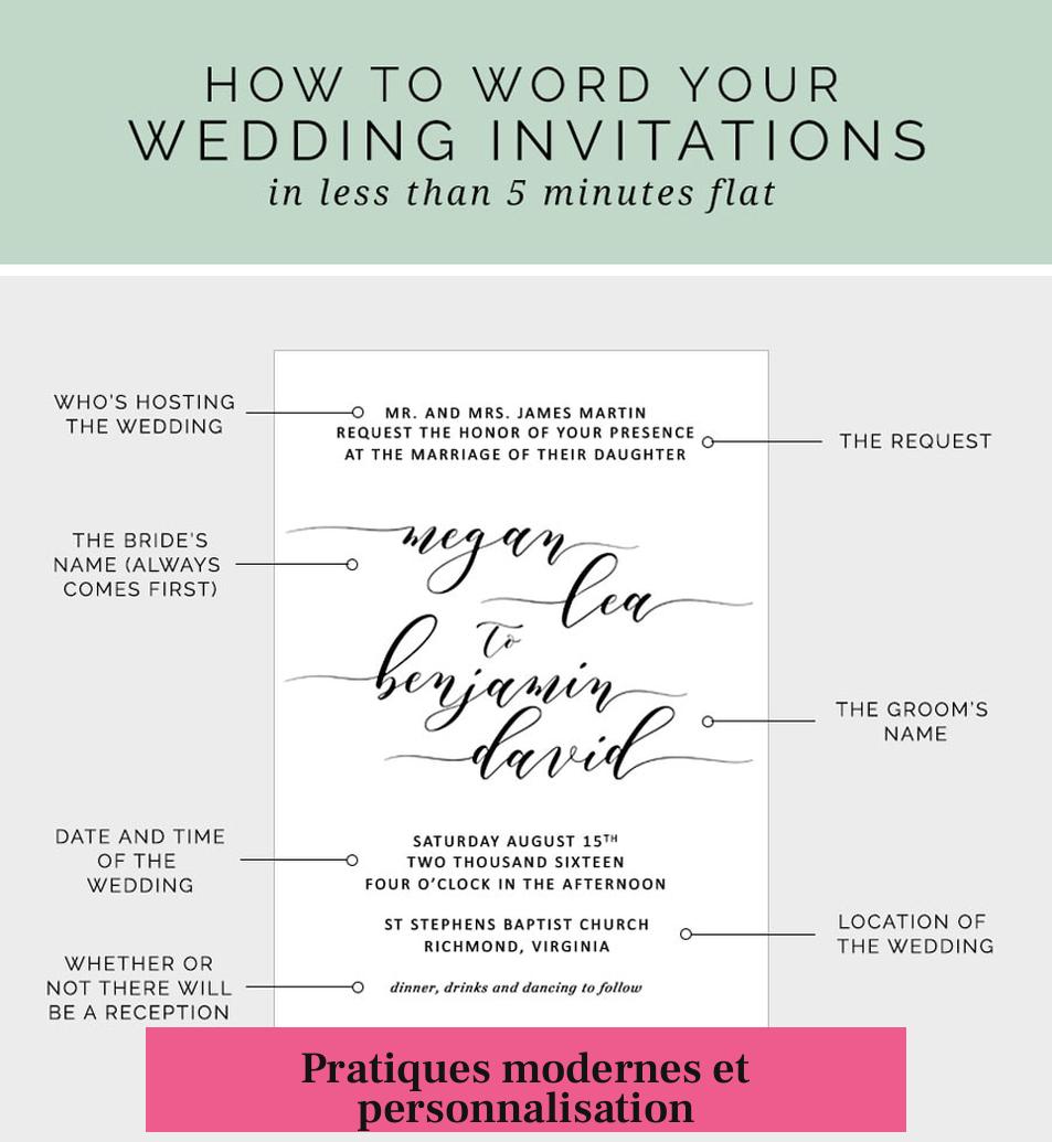 Pratiques modernes et personnalisation