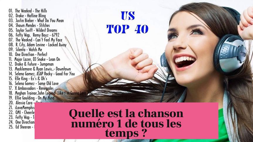 Quelle est la chanson numéro 1 de tous les temps ?