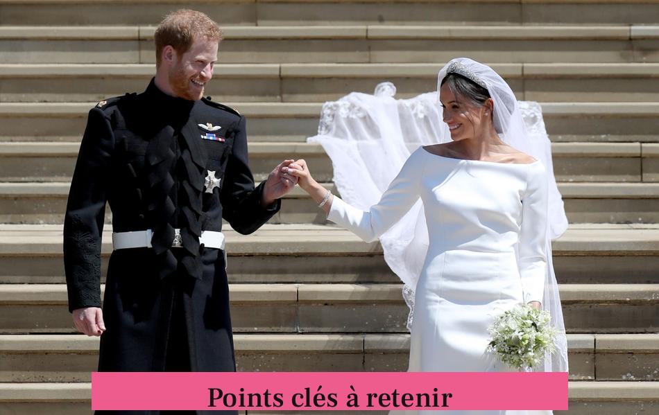 Points clés à retenir