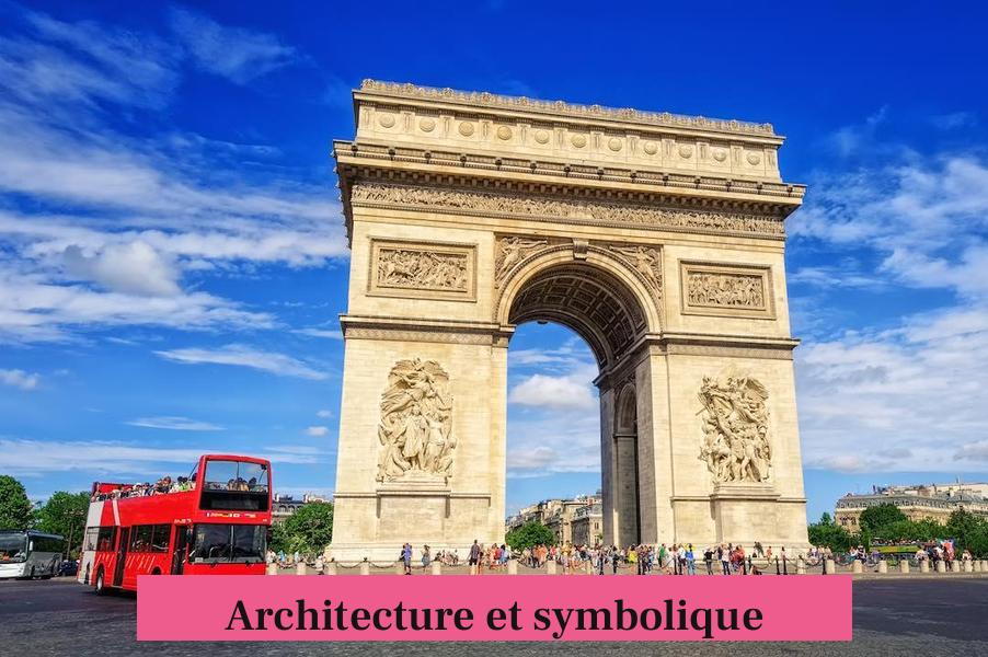 Architecture et symbolique
