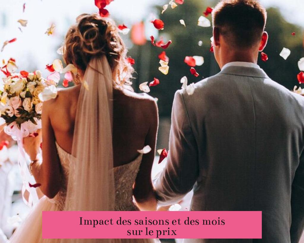 Impact des saisons et des mois sur le prix