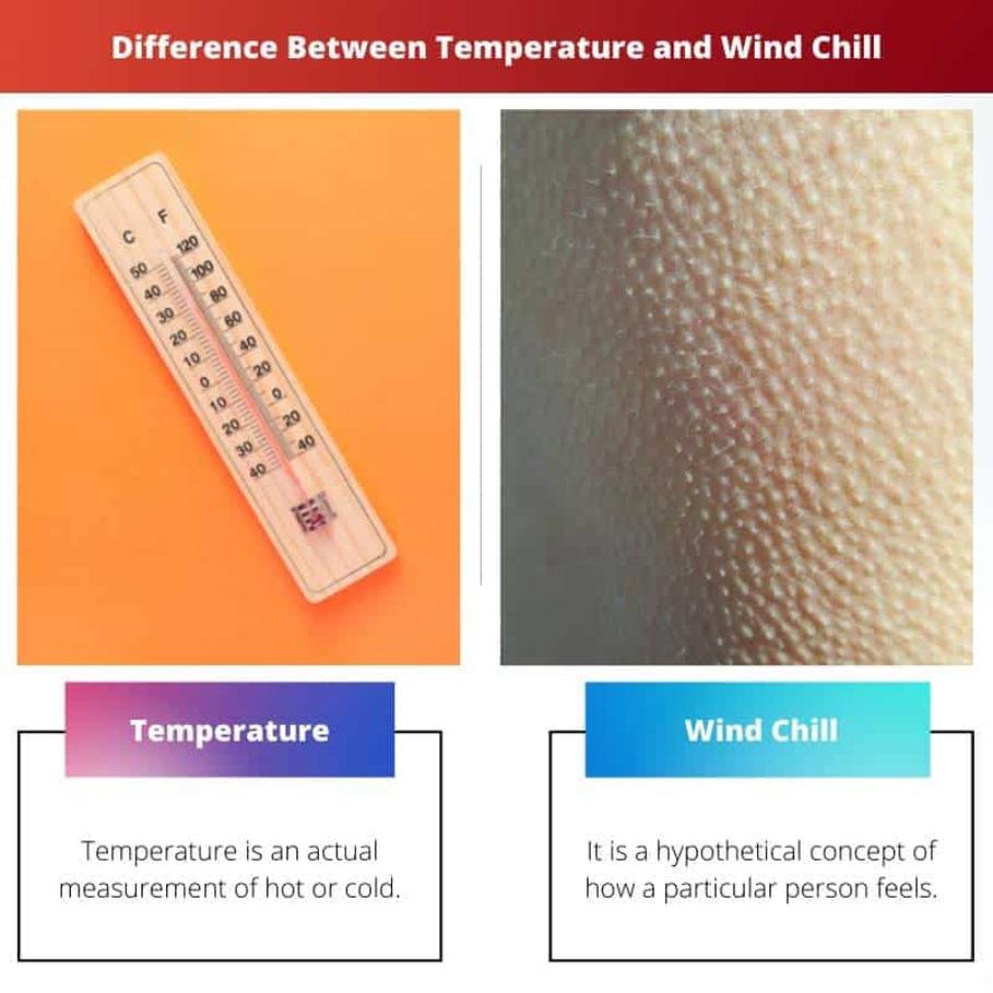 Dans l’usage courant, « chill » connote souvent un froid qui pince un peu, mais pas trop. Une sensation qui peut faire trembler un peu, quoique temporairement.