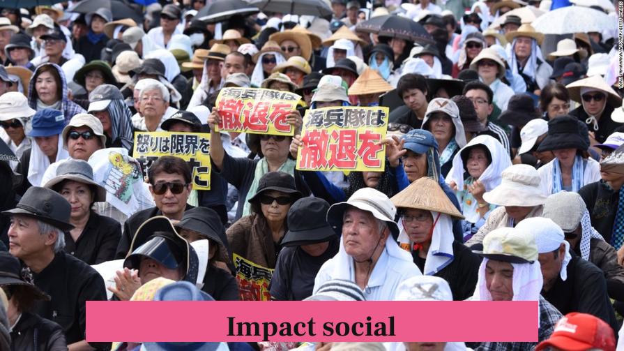 Impact social