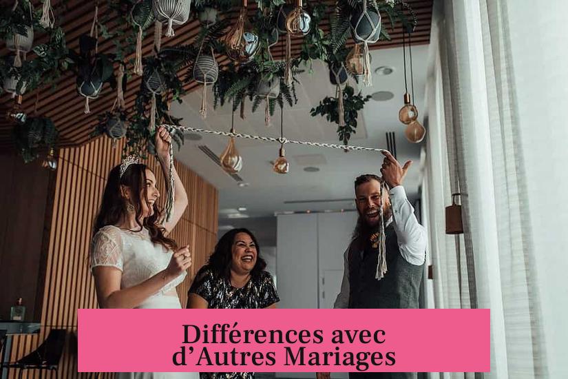 Différences avec d’Autres Mariages