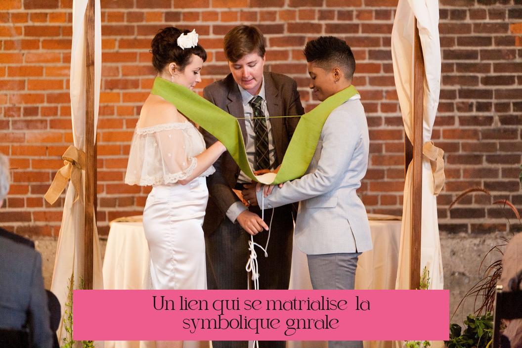 Un lien qui se matérialise : la symbolique générale