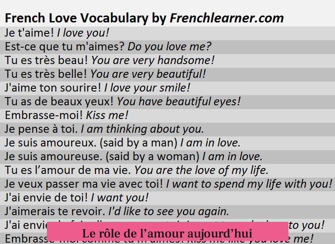 Le rôle de l’amour aujourd’hui