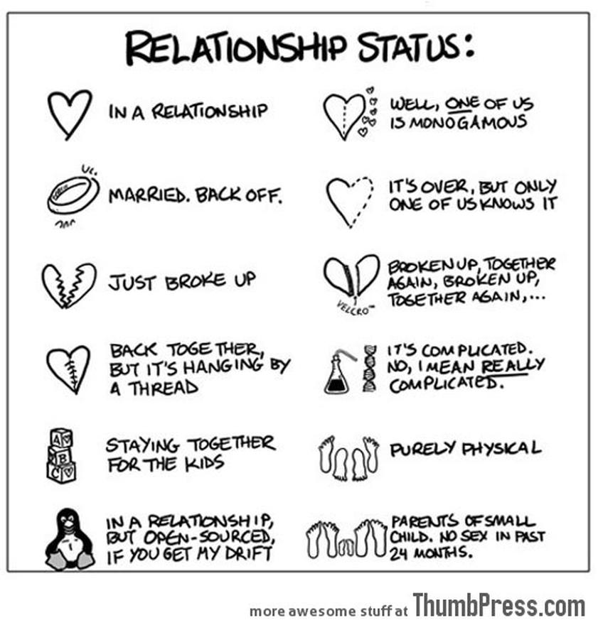 Avantages et inconvénients : célibat vs couple