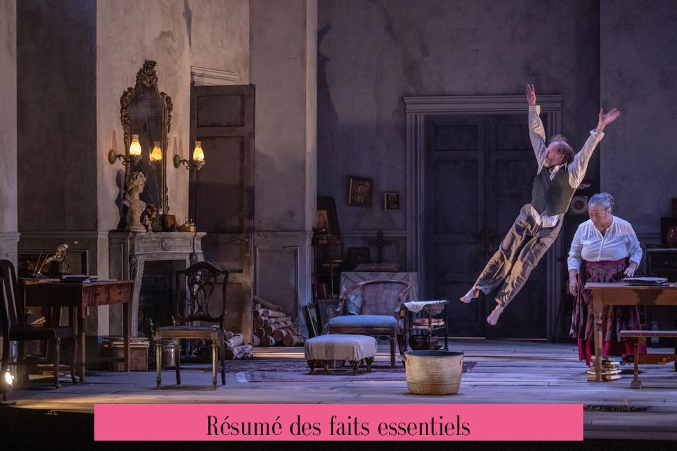 Résumé des faits essentiels