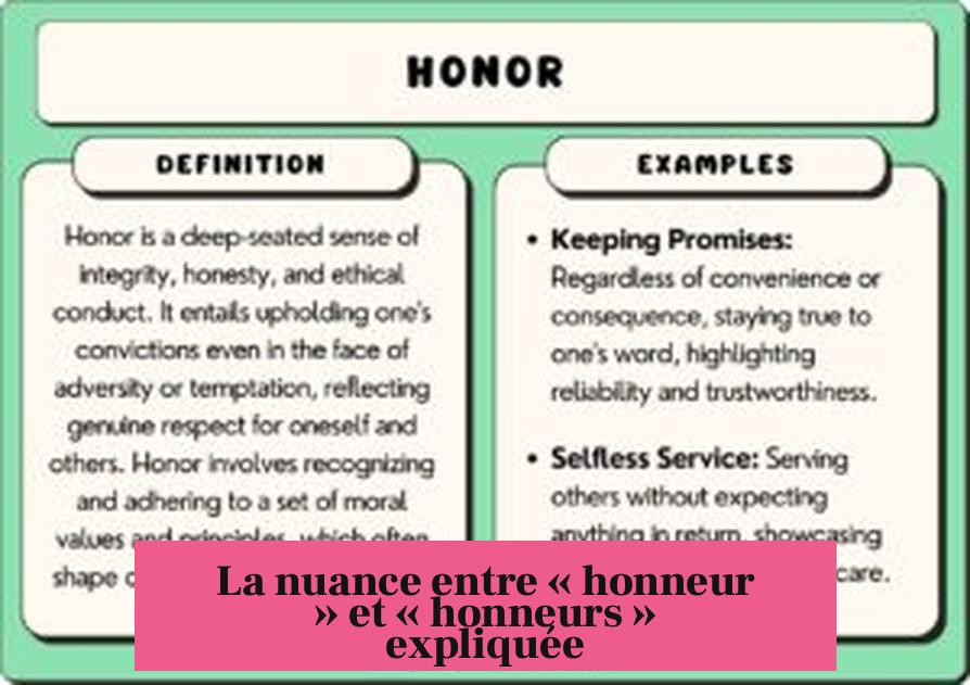 La nuance entre « honneur » et « honneurs » expliquée