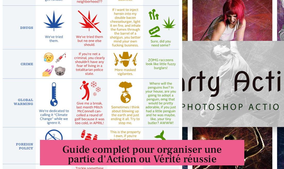 Guide complet pour organiser une partie d'Action ou Vérité réussie